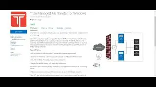 Azure Marketplace: Titan Server Purchase and Cost Savings Overview
