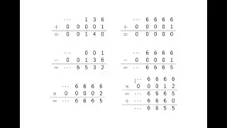Le p-adique (ses merveilleuses applications)