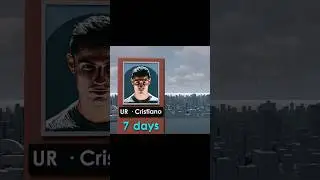 Top 5 Youtubers Hit 50 million subscribers💀❤️&zwj;🩹 @cristiano #trending #fyp #ytshorts #ronaldo
