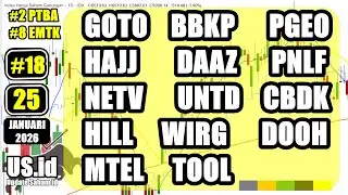 250126 UPDATE SAHAM GOTO BBKP PGEO  HAJJ DAAZ PNLF NETV  UNTD CBDK HILL WIRG DOOH MTEL TOOL