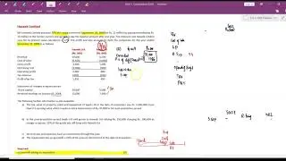 Question-2 Haseeb Limited  Consolidated SOCI with Statement of Changes in Equity