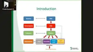 Metabolomics