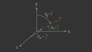 Understanding Direction Angles in 3D [Vector Statics #18]