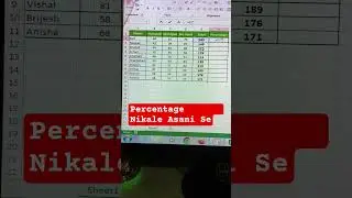 Calculate Percentage of Students Marks in Excel #excel​ #exceltips​ #exceltutorial​ #msexcel​