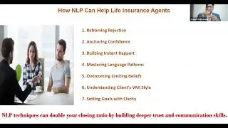 Introduction to NLP Techniques in Life Insurance Sales- TELUGU