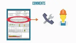 Tips for Reading Your Sample Report