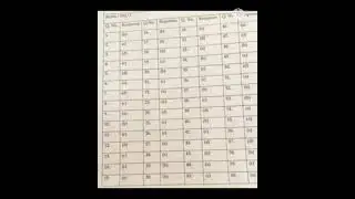 class 10 English answer keys term 1st