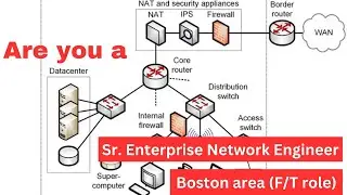 Hiring Sr. Enterprise Network Engineer in BOSTON area (F/T role) for global secure scalable networks