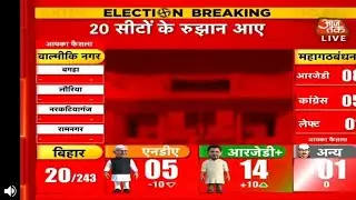Motihari News