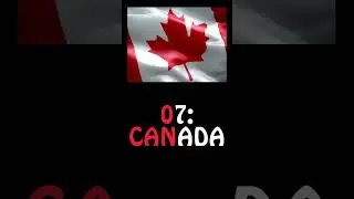 Top Ten Countries with best National Anthems  #youtube #top #popularpages #shortvideos #mostfifties