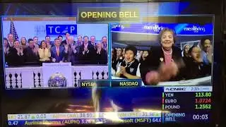DOW 20,000