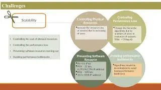 Distributed System Challenges