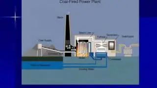 Boiler Tube Failures Part 1