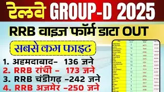 RRB Group D 2025 Zone Wise Total Form and Fight | Group D 2024 RRB Wise Total Form Fill UP