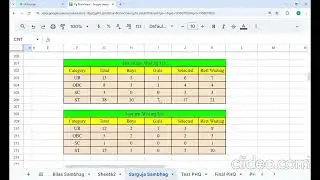#sarGuja division #cg police bharti #cg police wetting list #on trending video #police bharti 
