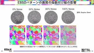「OIM - 新時代」OIM-A9 の新機能のご紹介