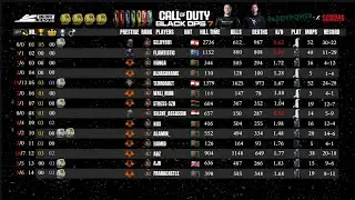 Call Of Duty BO7 - Career Stats Scrim 052 - #cdl #bo7