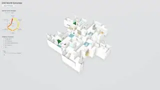 Procedural Programming to Generate 3D Grid World