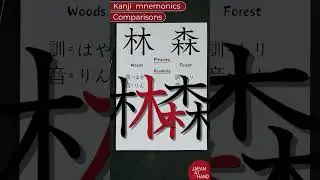 Kanji mnemonics - 林 woods vs 森 forest comparison