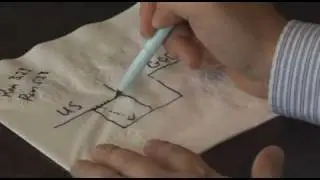 How to Share the Gospel - The Bridge - Napkins