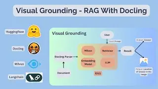 AI-Powered Document Analysis | Visual Grounding with RAG Using Docling