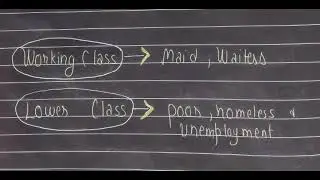 GENDER EQUITY AND EQUALITY IN RELATION TO CASTE, CLASS, RELIGION, ETHNICITY, DISABILITY AND REGION |