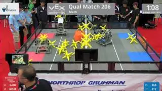 2017 VRC Math Q206 - 248D 8059F vs 39A 81Y - 30 to 12
