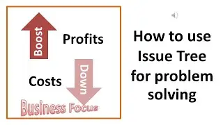 How to use Issue Tree for problem solving