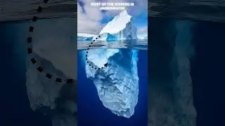 Why is most of the iceberg underwater?                 #science #sciencefacts
