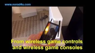 Radio Frequency(RF) Electromagnetic Radiation(EMR) sources