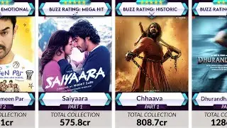 50 Top Highest Collection Indian Movies in 2025