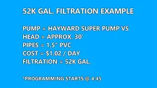 График фильтрации &mdash; Hayward Super Pump против труб 52 тыс. галлонов / 1,5 дюйма