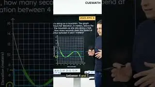 Can you solve this graph problem?