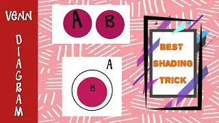 Shading | Venn Diagram | Top Secret Trick | English | Urdu | Hindi