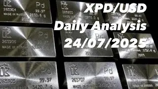 XPDUSD Analysis