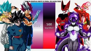 Goku & Gogeta & Vegito VS Frieza & Cell & Buu POWER LEVELS 2026 🔥🔥🔥 - DB/DBZ/DBS/GT/Daima