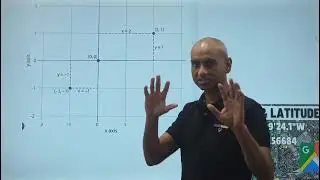 DIGIPIN DHRUVA Explained | One Nation, One Digital Address System | India Tech