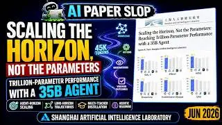 Scaling the Horizon, Not the Params: Reaching Trillion-ParamPerformance with a 35B Agent (Jun 2026)