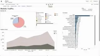 Tourism Intelligence Introduction