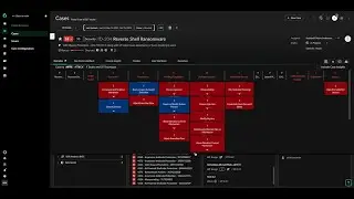 Compromising Windows 11 - Reverse Shell Ransomware