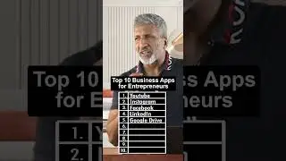 Top 10 Business Apps for Entrepreneurs | Anurag Aggarwal