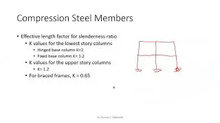 Compression Steel effective length factor, K, part 3