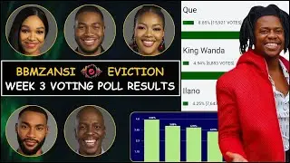 BBMzansi 2026: Who Faces Eviction? | Week 3 Voting Poll Results