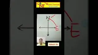 Direction trick #education #direction #map #dombivli #mumbai #sscboardexam2024
