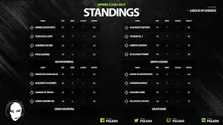 PGLS 2019 - Spring Clash : Week 6