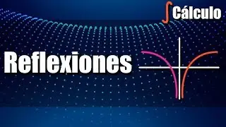 Reflexiones - Transformaciones de Funciones -  Ejercicios