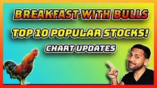 Breakfast With Bulls! | Top 10 Most Popular Stocks! | NNDM CTRM BNGO CCIV SNDL DOGE ETC  PLTR Charts