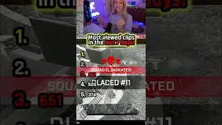 Most viewed clips in the last week! (8/1/25)
