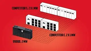 Mitsubishi Electric 9900D UPS: High Density Modular Power Redefined