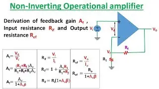 Derivation of Non-Inverting Op-Amp, Closed loop gain, Input Impedance, Output Impedance In Hindi